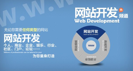 網(wǎng)站開發(fā) 從零到一所需的完整知識(shí)技能體系